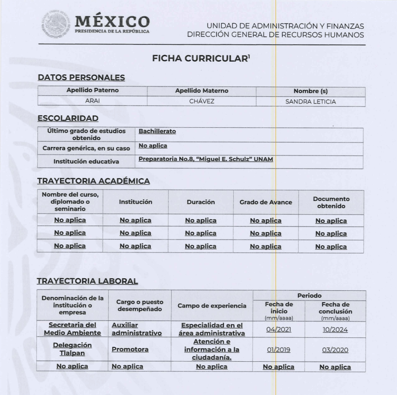 Ficha curricular de Sandra Leticia Arai Chávez